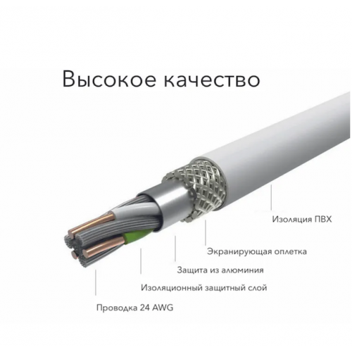 Кабель для зарядки iPhone, iPad, AirPods, iPod, USB - Lightning 1M